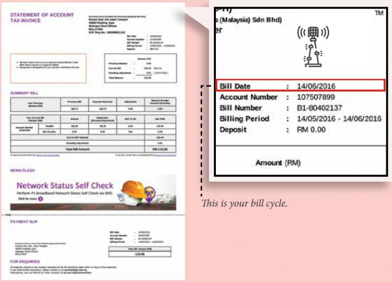 how to check ctos